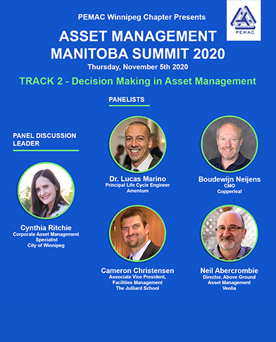 Track 2 of AMMS 2020 focused on Decision Making in Asset Management 